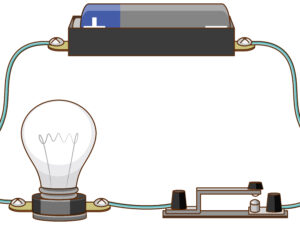 Science experiment of electric circuit