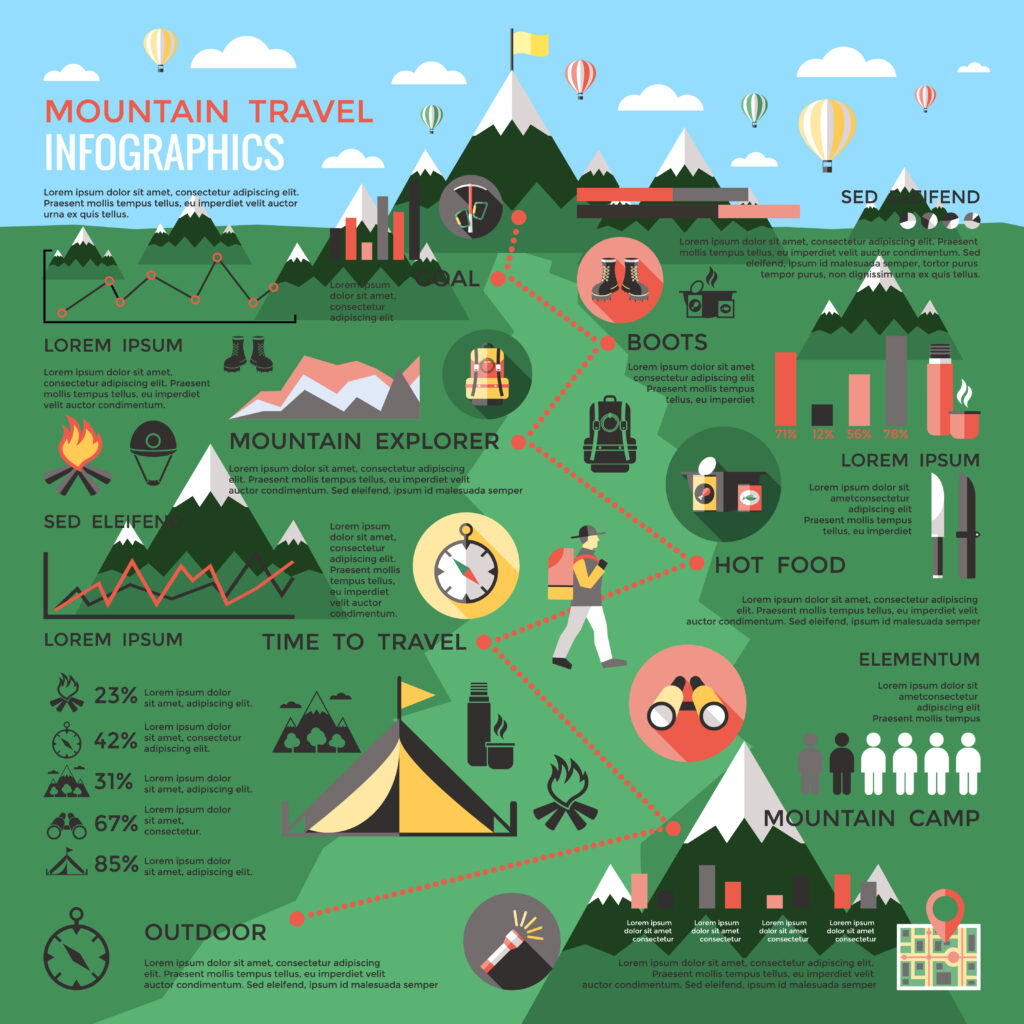 Mountain Travel Infographics