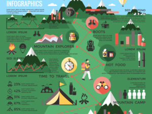 Mountain Travel Infographics